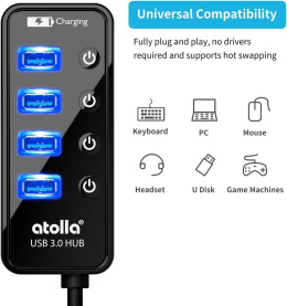 Adapter atolla 4 USB