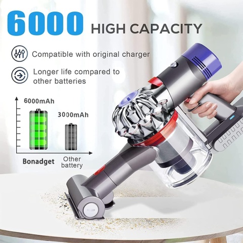 Wymienna bateria 21,6 V 3000 mAh 64,8Wh do Dyson V8 SV10 Wymienna bateria 21,6 V 3000 mAh 64,8Wh do Dyson V8 SV10