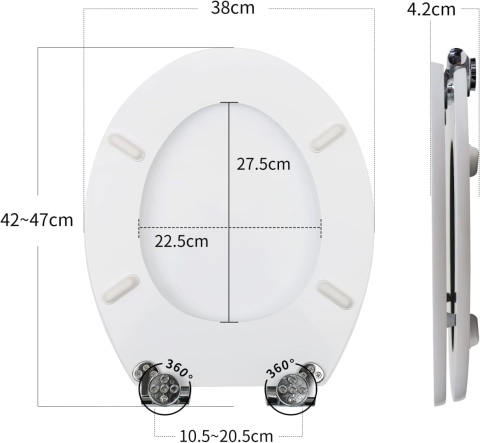 Deska sedesowa Fanmitrk biała