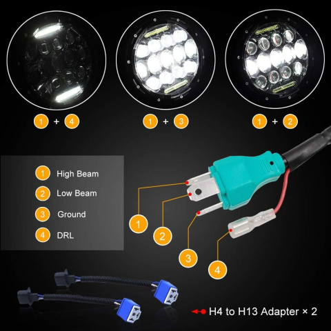 Reflektor LED 75W -zestaw 2 sztuk Reflektor LED 75W -zestaw 2 sztuk