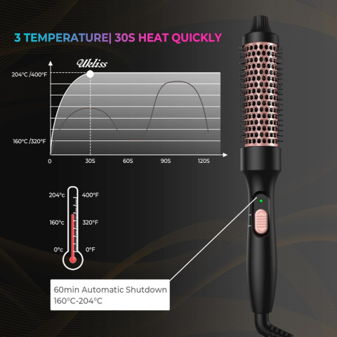 Szczotka Termiczna Do Modelowania Włosów UKLISS - Regulacja Temperatury