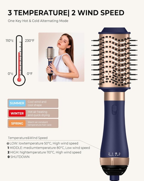 Suszarka do włosów UKLISS 4 w 1