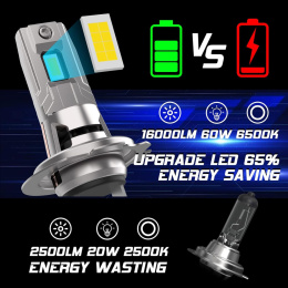 H7 Żarówka LED 16800LM 100W 12V, 6000K biała, 2 sztuki