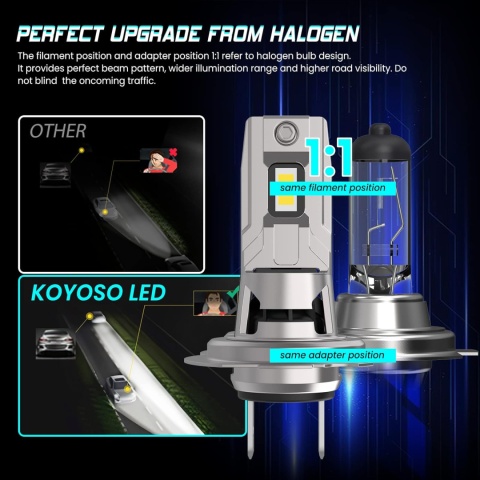 H7 Żarówka LED 16800LM 100W 12V, 6000K biała, 2 sztuki H7 Żarówka LED 16800LM 100W 12V, 6000K biała, 2 sztuki