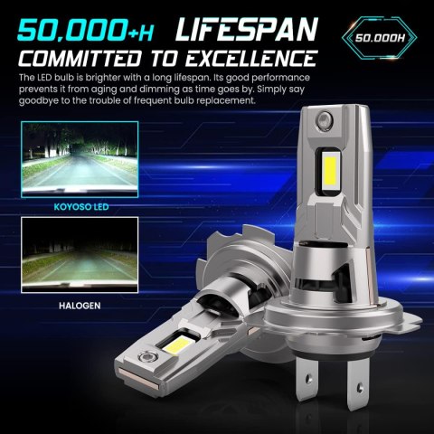 H7 Żarówka LED 16800LM 100W 12V, 6000K biała, 2 sztuki H7 Żarówka LED 16800LM 100W 12V, 6000K biała, 2 sztuki