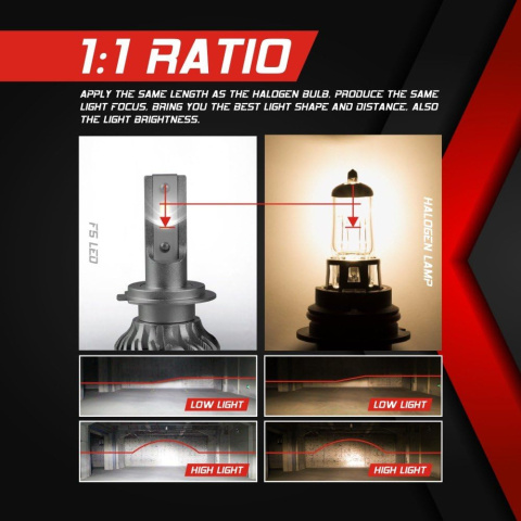 H7 żarówki LED do reflektorów, 10 000 lm, 6000 K, 12 V-24 V, 2 sztuki H7 żarówki LED do reflektorów, 10 000 lm, 6000 K, 12 V-24 V, 2 sztuki