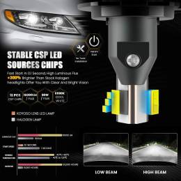 H7 żarówki LED do reflektorów, 16 000 lm, 90W, 6500 K, 12 V, 2 sztuki