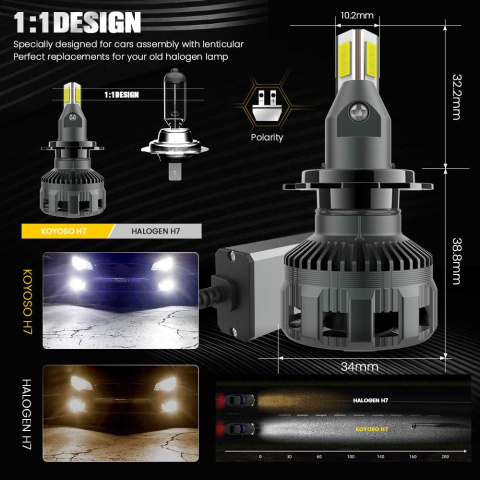 H7 żarówki LED do reflektorów, 16 000 lm, 90W, 6500 K, 12 V, 2 sztuki H7 żarówki LED do reflektorów, 16 000 lm, 90W, 6500 K, 12 V, 2 sztuki