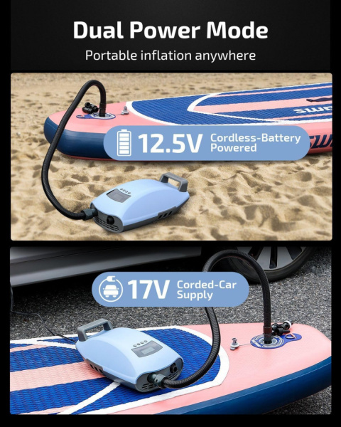 Swonder SUP elektryczna pompa z akumulatorem 6000 mAh, 30% szybsza 20 psi Swonder SUP elektryczna pompa z akumulatorem 6000 mAh, 30% szybsza 20 psi