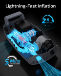 Swonder SUP elektryczna pompa z akumulatorem 6000 mAh, 30% szybsza 20 psi