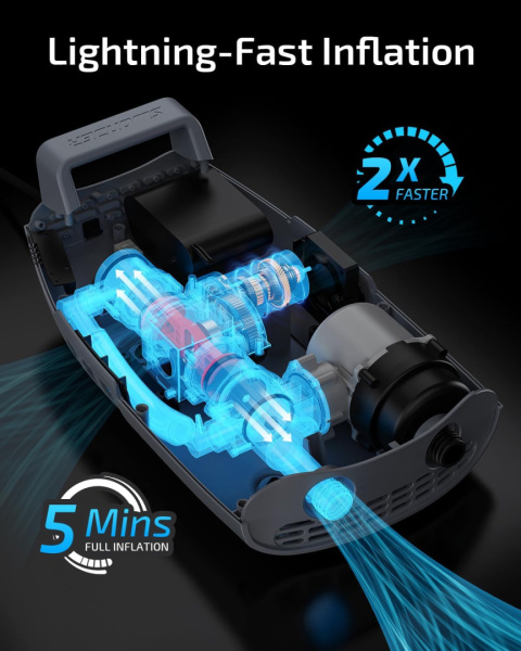 Swonder SUP elektryczna pompa z akumulatorem 6000 mAh, 30% szybsza 20 psi Swonder SUP elektryczna pompa z akumulatorem 6000 mAh, 30% szybsza 20 psi