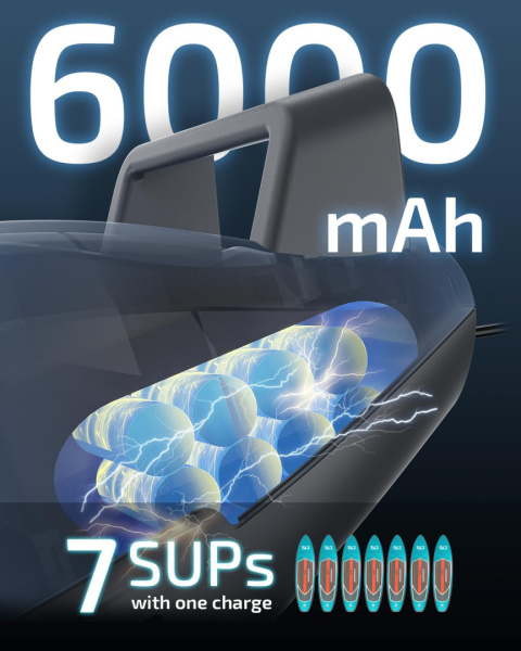Swonder SUP elektryczna pompa z akumulatorem 6000 mAh, 30% szybsza 20 psi Swonder SUP elektryczna pompa z akumulatorem 6000 mAh, 30% szybsza 20 psi