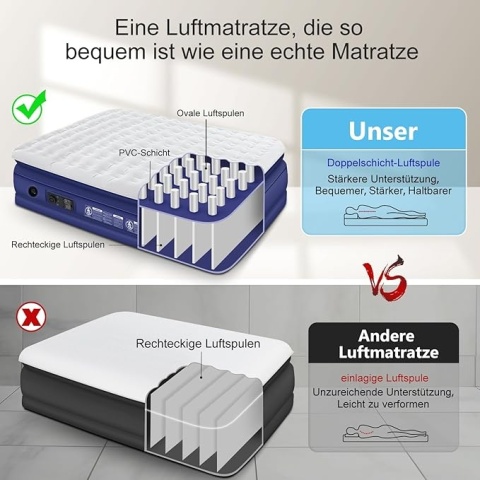 Materac samopompuj膮cy 140x200 cm dla 2 os贸b Materac samopompuj膮cy 140x200 cm dla 2 os贸b