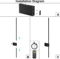 2 sztuki akumulatorowych lamp ściennych LED z pilotem zdalnego sterowania