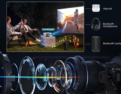 Projektor Wielio GC06 FULL HD WIFI BLUETOOTH 1500 LUMEN OBSŁUGA 4K